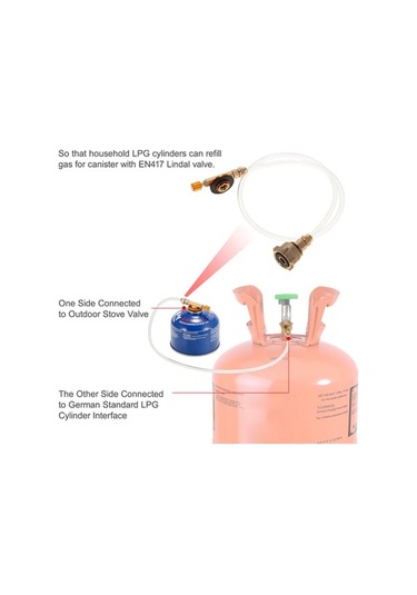 Novahub Açık Hava Kampı Gaz Ocağı Dolum Adaptörü Lpg Silindiri Adaptörü Düz Tank Doldurma Adaptörü Dönüştürücü Alman Standardı Siyah, Güvenli Kullanım İçin Siyah