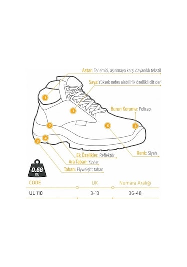 Yds Ul 110 S3 Kompozit Burunlu İş Güvenliği Botu