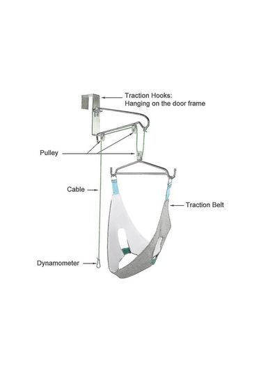 Artfulabode Traksiyon Servikal Leezsing Kapısı Aleti, Asılı Çerçeve Cihazı Ko Çok Renkli