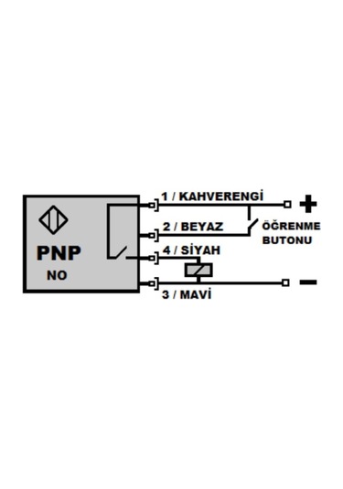 Mefa Mm-s12h-pas ,m12/20mm Pnp-no M12-4p Hız Bekçi Sensör
