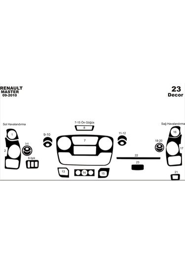 Renault Master Movano İnterstar Konsol-torpido Kaplama 2010 23 Parça -piano Black Seçenek