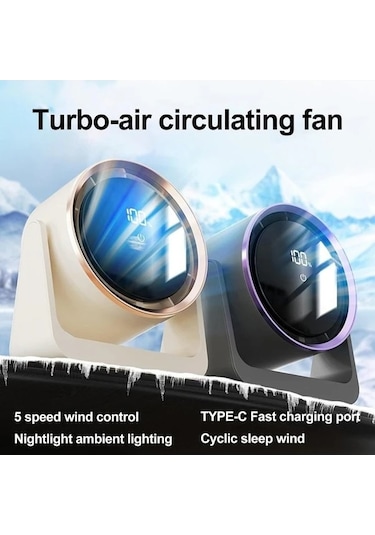 Ebitda Mini Elektrikli Fan, Masaüstü Usb Gece Lambası, Duvara Monte, Sessiz Sirkülasyon, Yurt/ev Kullanımı, Aa Batarya