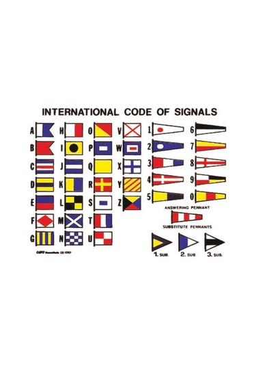 Internat. Code Of Signals Chart, Adhessive, 16x12cm