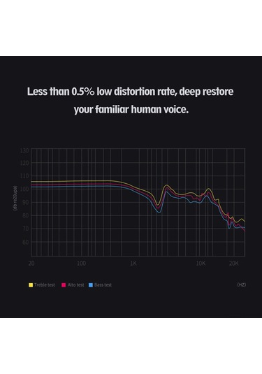 Geeksen Mahdi M320 Mini Bluetooth Mp3 Çalar - 1.8 İnç Renkli Ekran, 8gb Dahili Hafıza, Fm Radyo, Ses Kaydı, Video Oynatıcı, Gümüş
