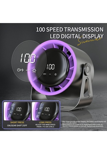 100 Hız Ayarlanabilir Masa Vantilatörü Dijital Ekranlı Duvara Monte Ortam Işıklı Vantilatör Ce Sertifikalı - Beyaz Beyaz