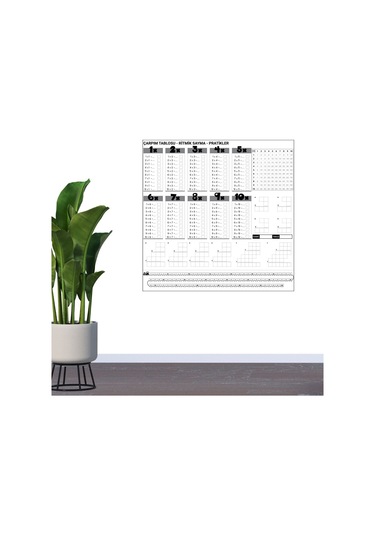 Buffer Çarpım Tablosu Ezberleme Manyetik Duvar Stickerı 105 X 100 Cm Çok Renkli