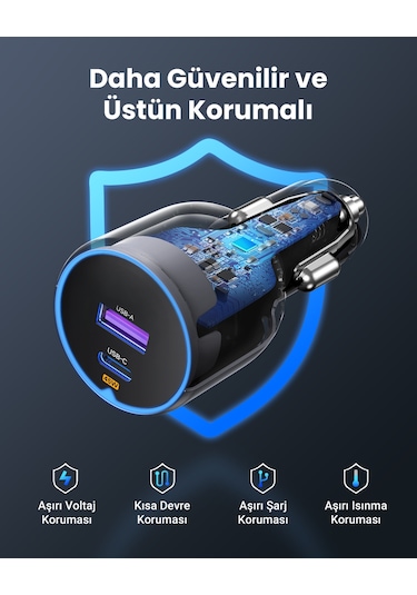 Ugreen 63w 2 Portlu Araç İçi Şarj Cihazı Çakmaklık Adaptörü, 35023
