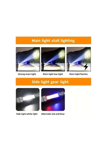 Yüksek Güçlü Led El Feneri Güçlü Type-c Şarj Edilebilir Cob El Siyah