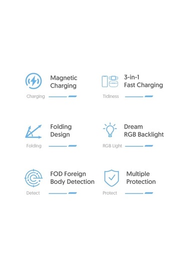 Tongxida İphone Uyumlu / Airpods Uyumlu/ Watch İçin T15 3'ü 1 Arada Katlanabilir Kablosuz Şarj Cihazı Manyetik Şarj İstasyonu Beyaz