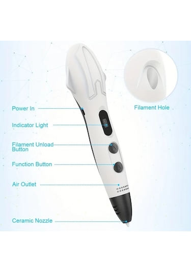 Xuweiwei Beyaz 3 Boyutlu Cizim Kalemi Seti Pla Filament Kalem Resim Kitabi Sarf Malzemeleri Kablo Cocuklar Ve Yeni Baslayanlar Icin