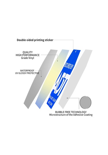 Kosona Adt Güvenlik Stickerları 8 Adet - Çift Taraflı, Uv Koruma, Su Geçirmez, Kalıcı Yapışkan, Hd Baskı