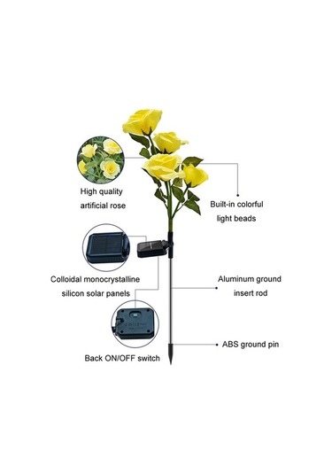 Tongxida Güneş Simülasyonu Gül Çiçek Işıkları Renkli Bahçe Çim Işıkları Rastgele Renk Teslimatı Diğer Diğer