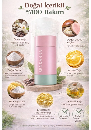 Ben & Anna Love Me Refill Set Kutu Deostick + Yedek Deostick Refill