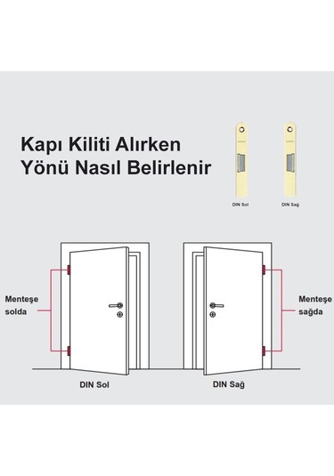 Hafele Sessiz Kilit Wc Tipi. Sağ Yönlü