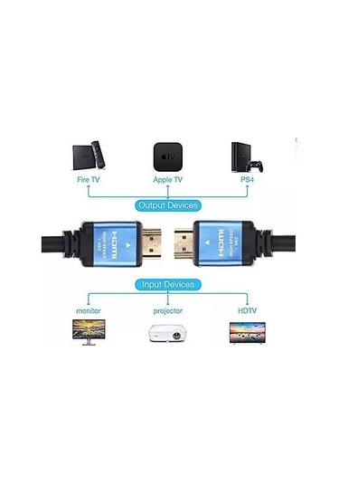 1.5 Metre Hdmi 2.0 LCD Laptop Monitör HDMI Görüntü Kablo 4K UHD
