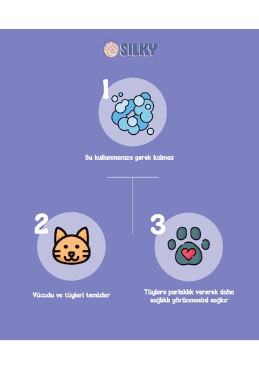 Silkypetwash - Kedilere Özel Çilek Özlü Kuru Köpük Şampuan -200ml