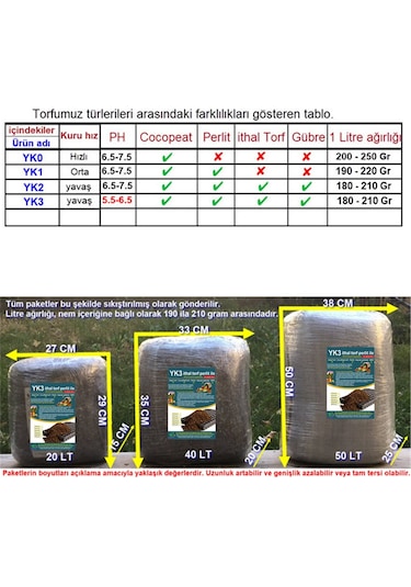 İthal YK3 Torf Cocopeat Perlit ile Çiçek Sebze Tohumu Toprak 20 L