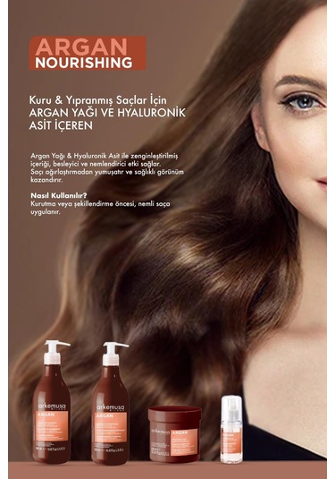 Nourishing Oil 75ml