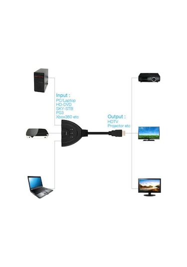 3 Port Hdmi Switch Çoğaltıcı Çoklayıcı 3 Giriş 1 Çıkış BST-2058P
