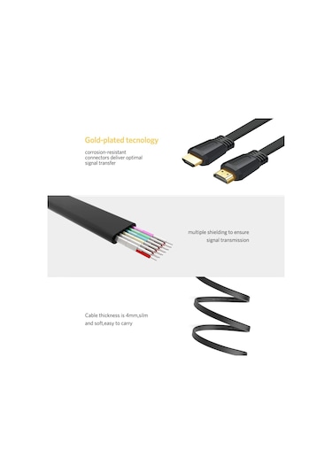 Ugreen Hdmi 2.0 4K Ses Ve Görüntü Kablosu 3 Metre