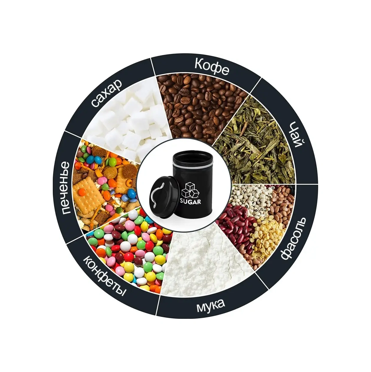 Haware 1200 Ml, 3 Adet Kavanoz/kap/kutu Seti 71364470