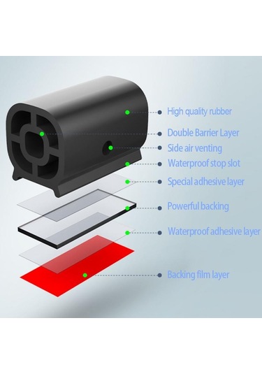 Seametal 5 M Araba Kapı Conta Şeritleri Etiket Çift Katmanlı Yalıtım Şeridi Kauçuk Contalar Ses Yalıtımı Araba Kapı Gövde Motor Kapağı