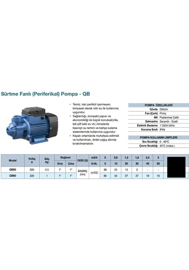 Grandfar Qb80 Periferik Pompa 220v - 1 Hp