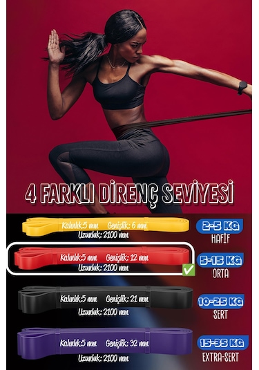 15 Kg Direnç Bandı Kas Geliştirme Lastiği Fitness Pilates Cross Training Bant Kırmızı - Orta Sert Kırmızı