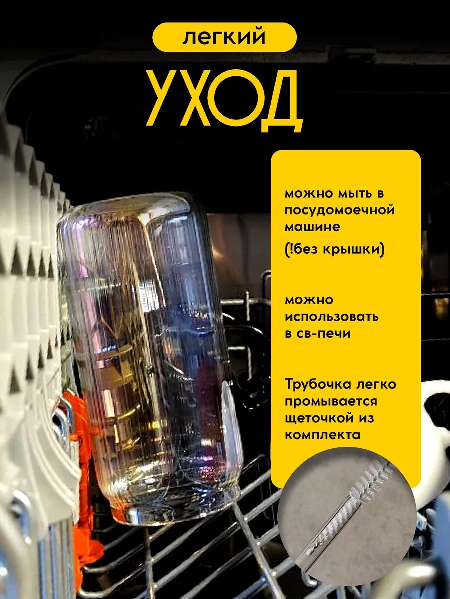 Swensa Kapaklı Ve Pipetli Cam Bardak 400 Ml 271637328 Beyaz