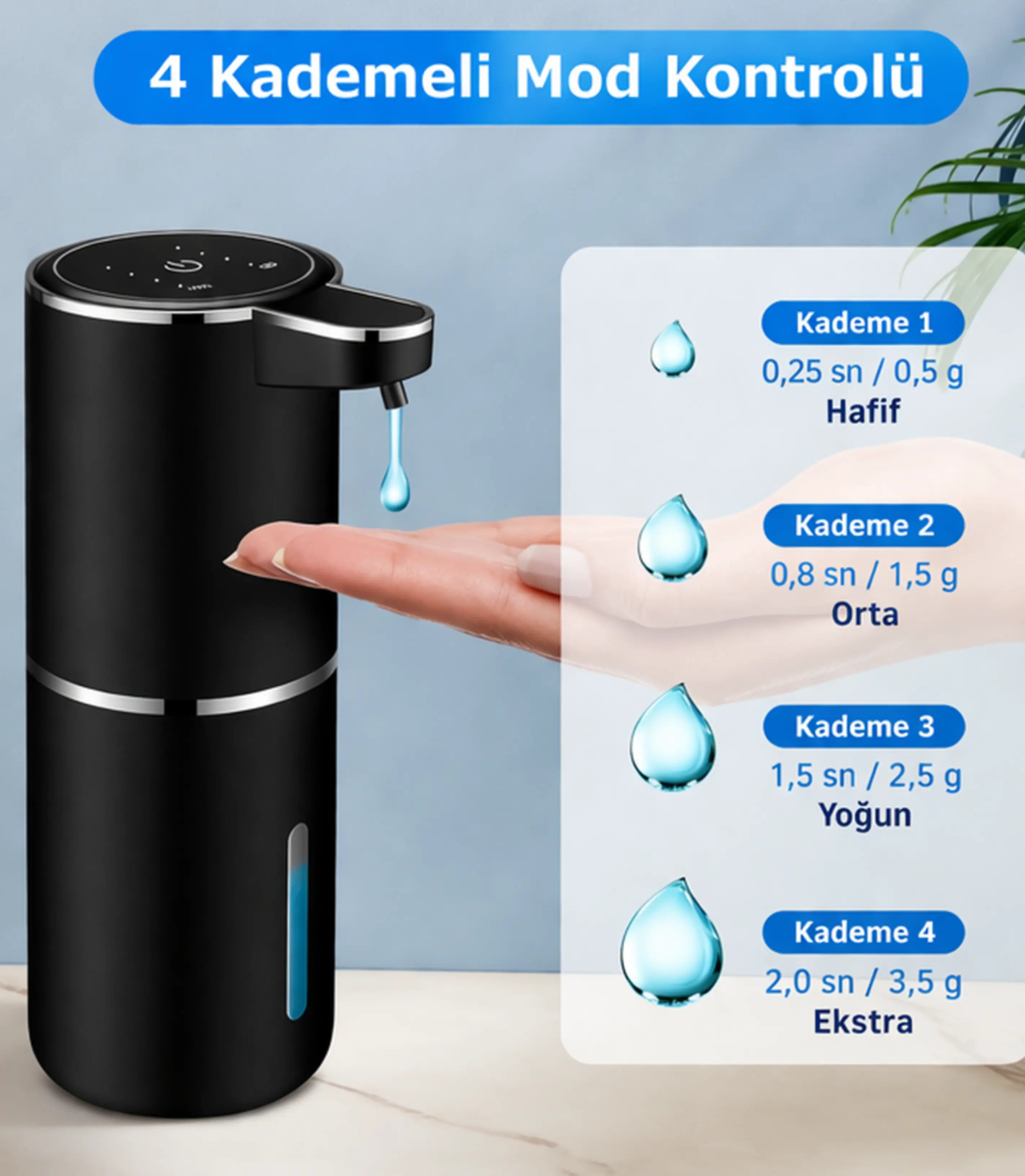 Nova S1 Akıllı Sensörlü Sabunluk Siyah