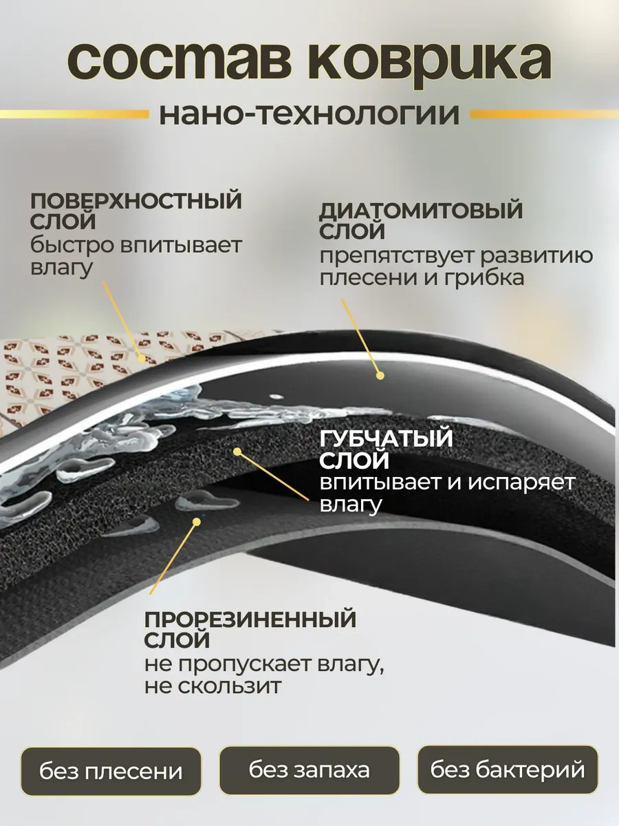 Kenıka 40x50 Emici Nano Bulaşık Kurutma Matı 265344574 Açık Leylak