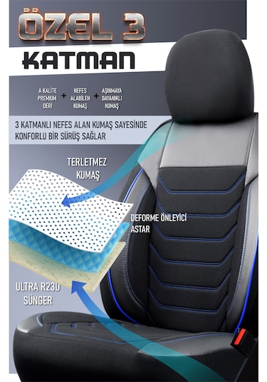 Tofaş Kartal L Uyumlu Lüx Deri Detaylı Oto Koltuk Kılıfı Ön Arka Takım Carbon Siyah Mavi