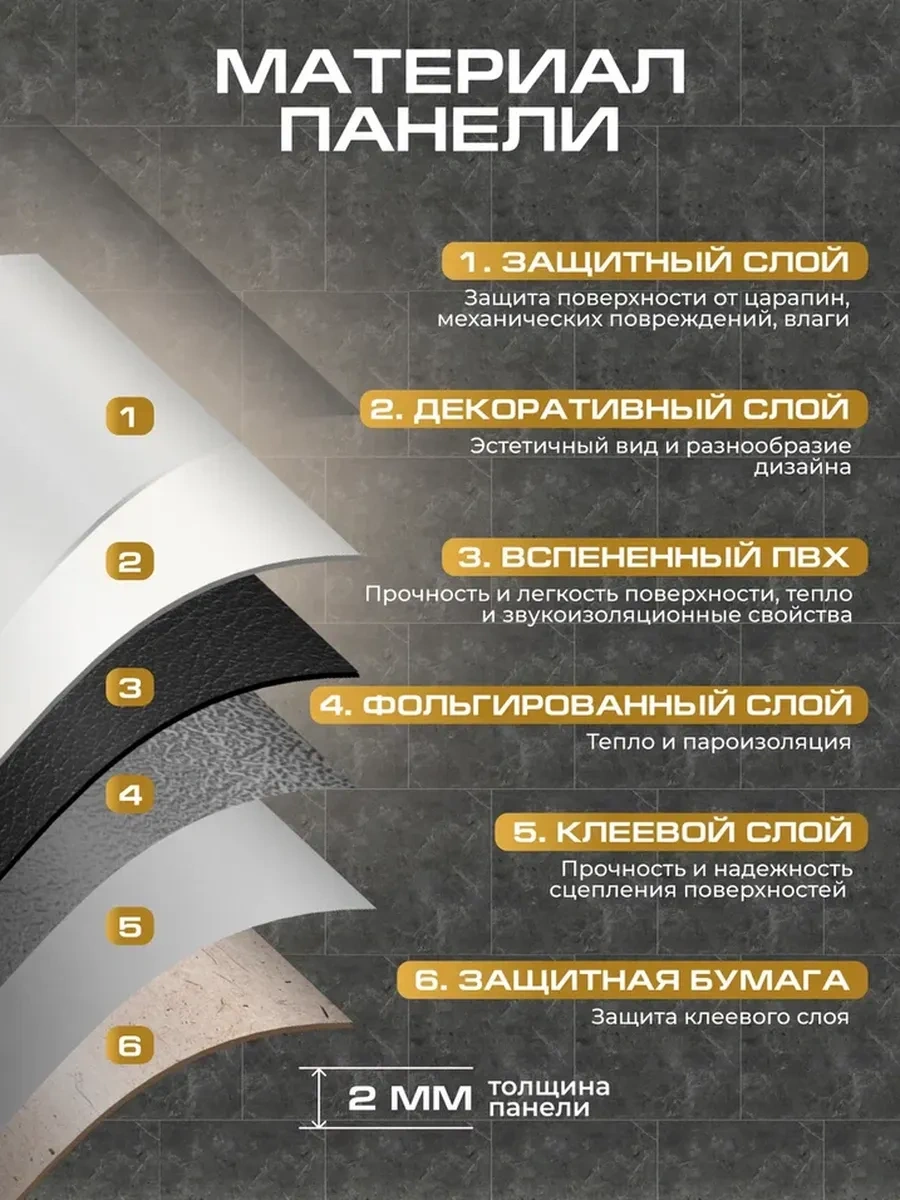 Frays Decor 30x30 Cm Kendinden Yapışkanlı Duvar Panelleri, 20 Adet 254291100