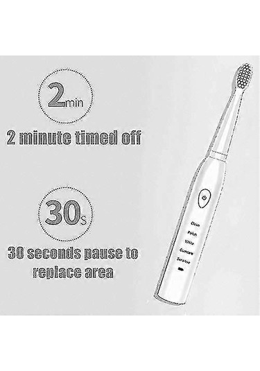 Sonic Elektrikli Diş Fırçası Usb Hızlı Şarjlı Su Geçirmez Diş Fırçası