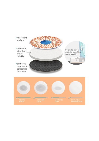 Sones Isı Yalıtımlı Bardak Altlıkları Haşlanmaya Karşı Yüksek Sıcaklığa Dayanıklı Masa Örtüsü, Stil: F Diğer