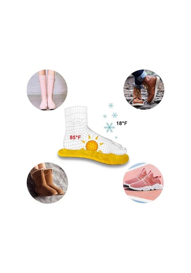 Peluş Kışlık Sıcak Tutan Ayakkabı Iç Tabanı