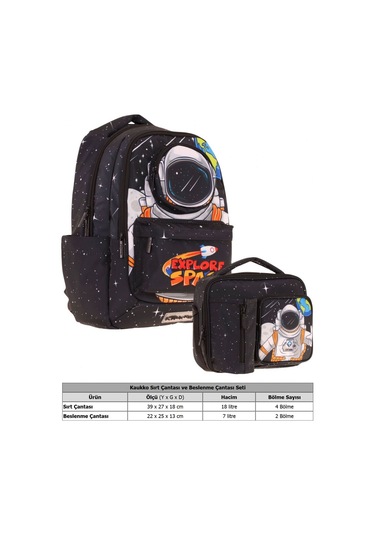 Kaukko Erkek Çocuk 3d Astronot Şekilli Siyah Okul Sırt Çantası Ve Isı Yalıtımlı Beslenme Çantası Seti Siyah