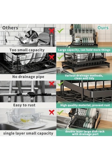 Honeybeeshop Siyah 2 Katlı Karbon Çelik Bulaşık Rafı Süzgeç Mutfak Eşyaları Tutucu Ve Bardak Askılı Siyah