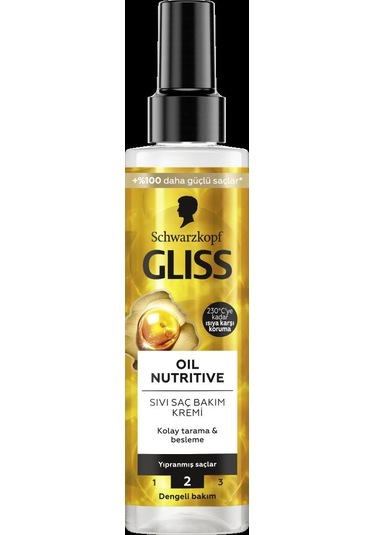 Gliss Oil Nutritive Sıvı Saç Kremi 6 x 200 ML