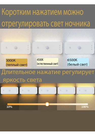 Kitchen Helpers A&a Hareket Sensörlü Kablosuz Gece Lambası 413410457 Gri