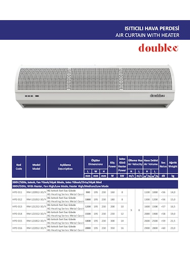 Doublee RM-1220S2-3D/Y Isıtıcılı 200 CM Hava Perdesi