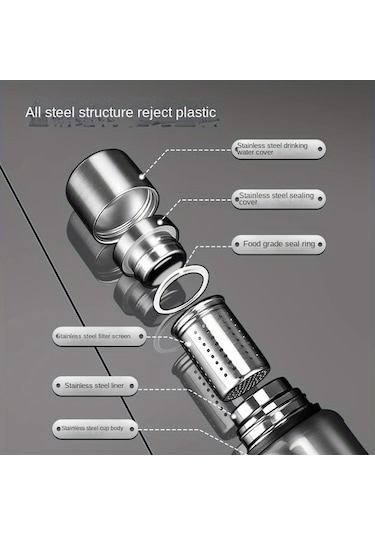 Paslanmaz Çelik Vakum Yalıtımlı, Taşınabilir Büyük Kapasiteli Termos 1 L Siyah