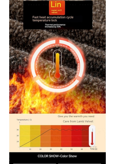 Sımıcg Erkek Ceket Kalın Yaka Pamuklu Mont Erkek Ceket - Siyah