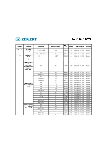 Zekkert Hyundai, Kia, Ford İçin V Kayışı 10x1075 Alternatör Kayışı 301134345