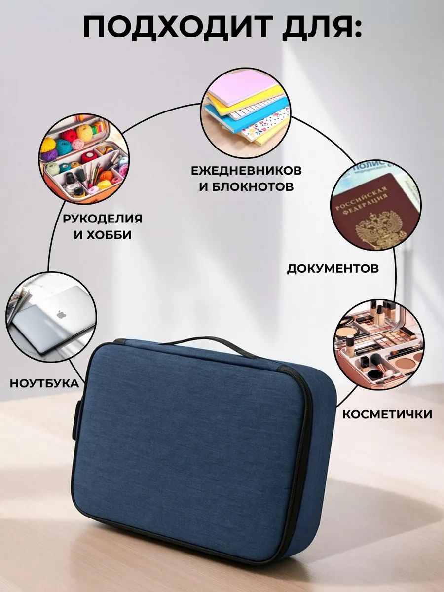 Habe Parol Şifreli Belge Düzenleyici 241893625 Mavi