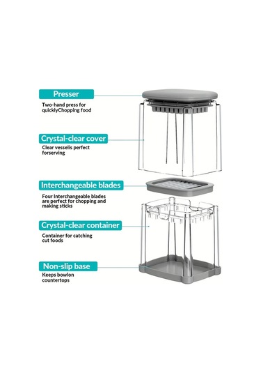 Dashanshop 1 Adet Green Patates Kesici 4 Bıçaklı Sebze Doğrayıcı Mutfak Aksesuarı Meyve Sebze Dilimleyici 1 Parça