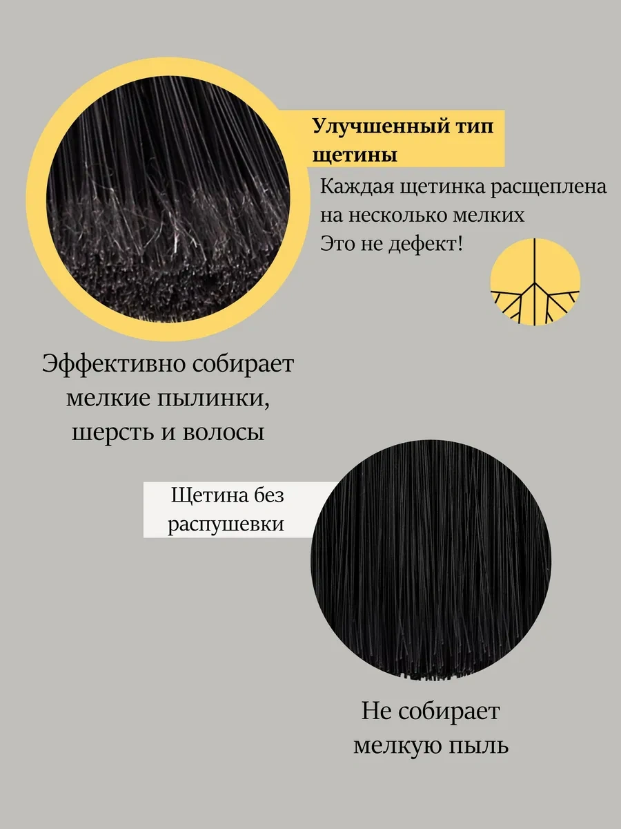 Spin&clean Plastik Temizlik Süpürgesi 78 Cm 471224115