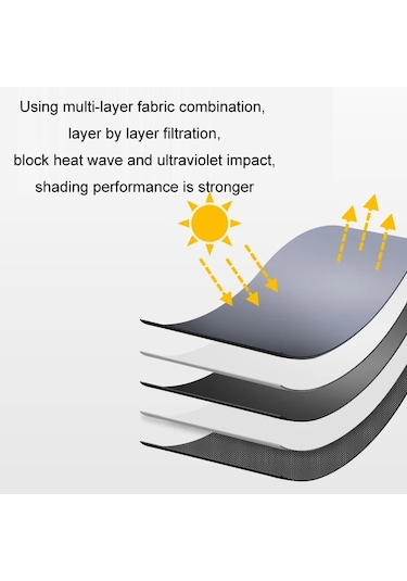 Araba Manyetik Yaz Güneşi Koruma Yalıtım Gizlilik Perdesi, Özellikler: Arka Cam Kare