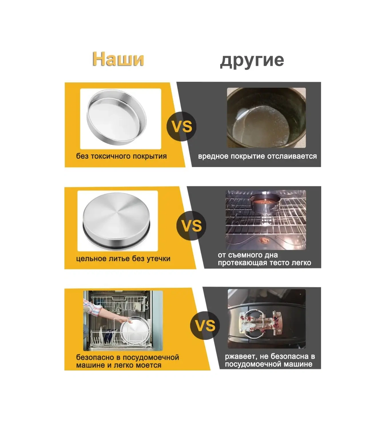 Haware 18-0 Paslanmaz Çelik Pişirme Tepsisi 3'lü Set 139329200 Gri