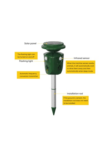 Y29547 360 Güneş Enerjisi Ve Usb Şarjlı Suya Dayanıklı Köpek Yeşil